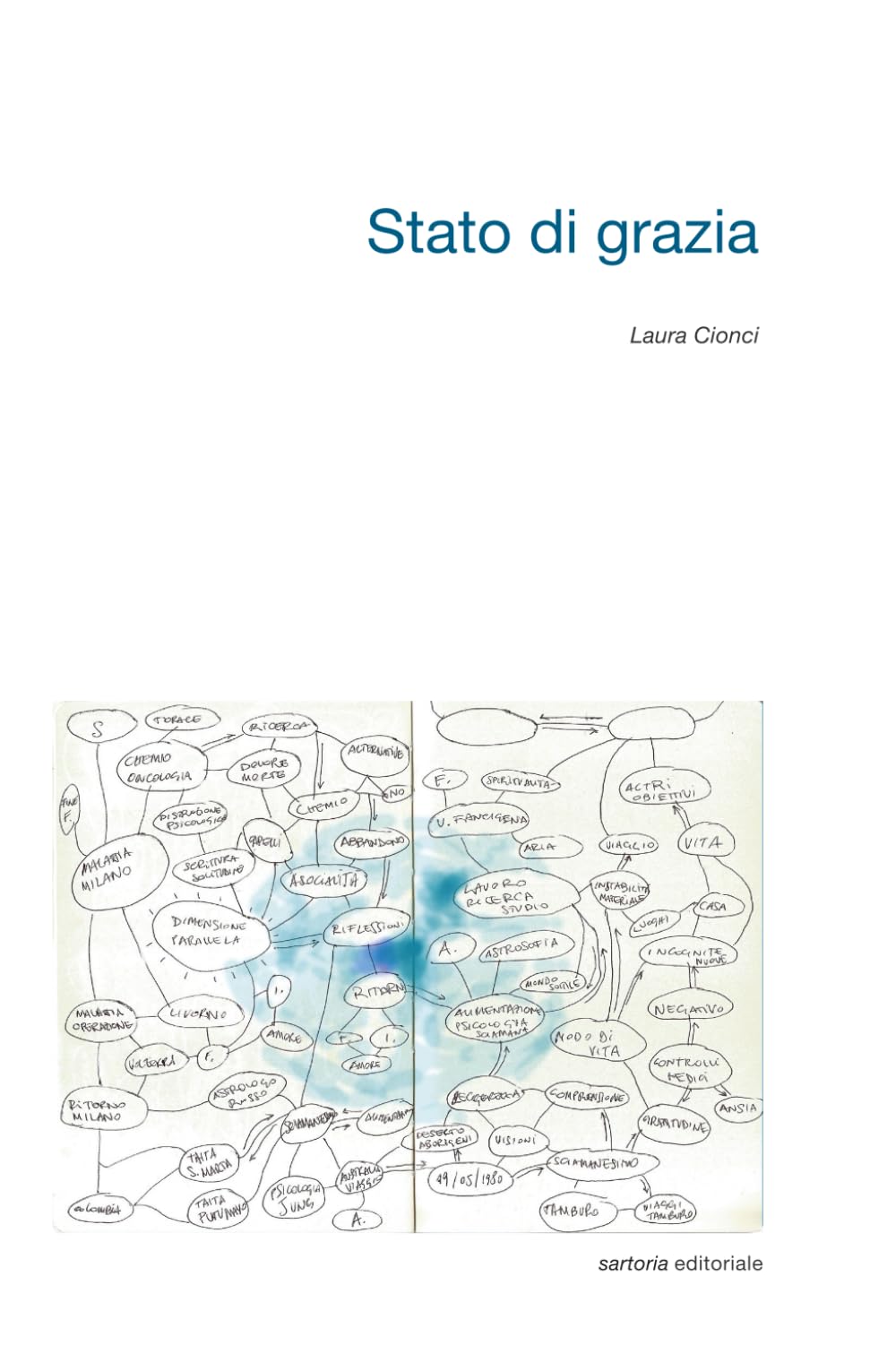 Stato di grazia