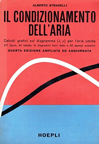 IL CONDIZIONAMENTO DELL'ARIA - Calcoli grafici sul diagramma (J, x) per l'aria umida