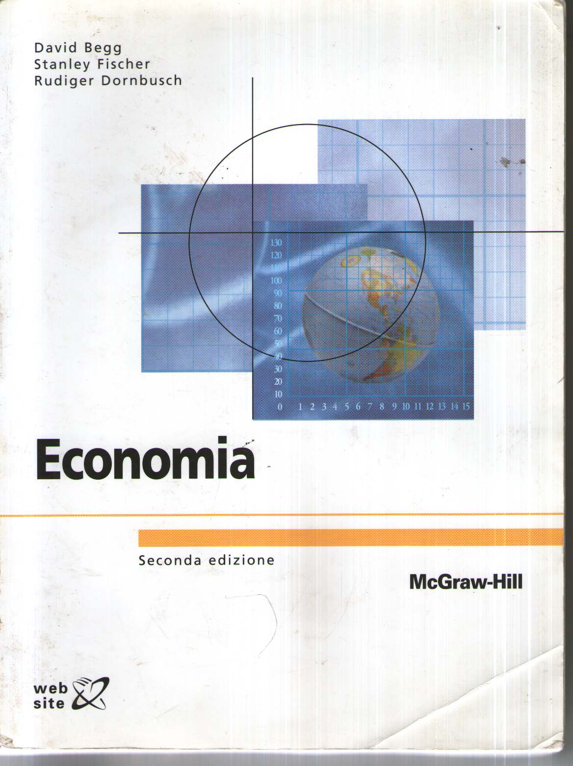 Economia