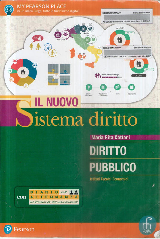 Il nuovo sistema diritto